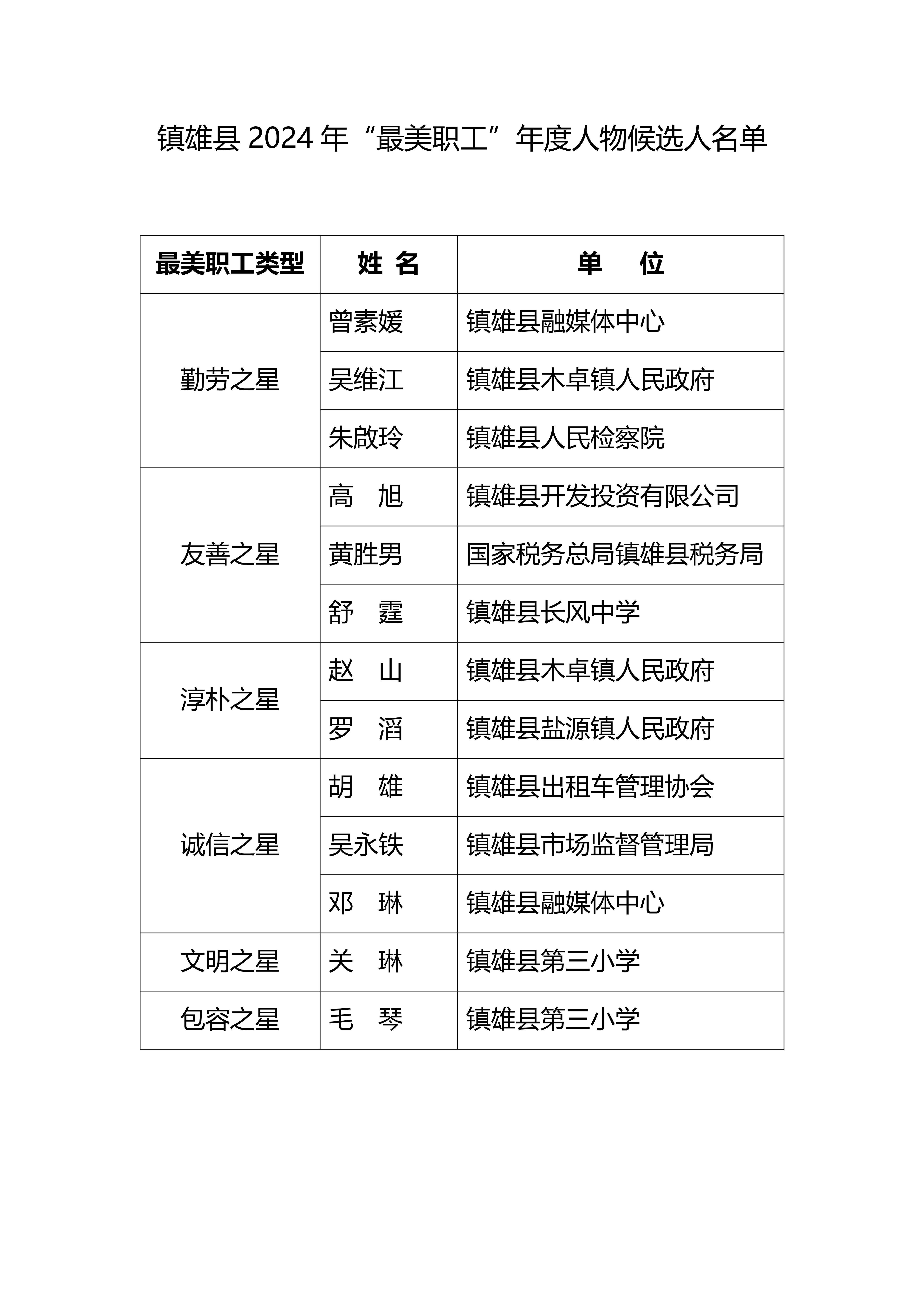 微信图片_20240203205128.jpg